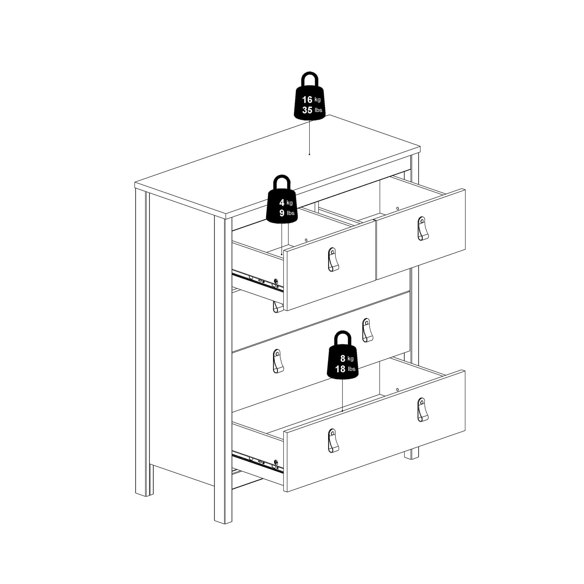 Madrid Chest 3+2 Drawers in White